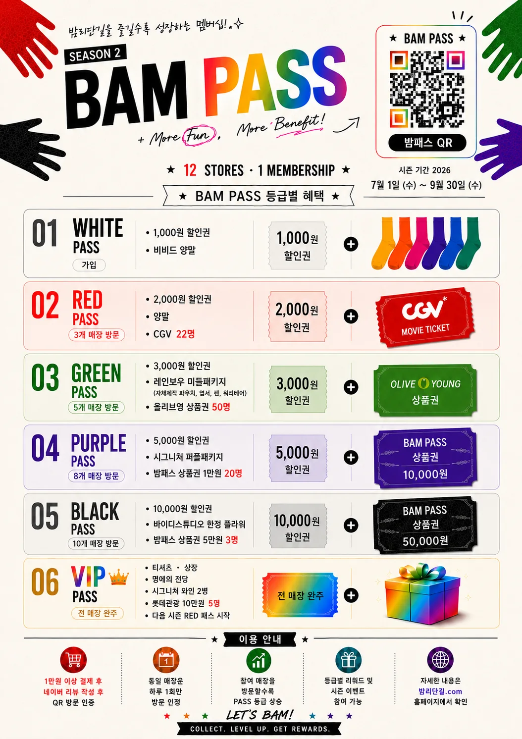 밤패스 SEASON 2 — 12 STORES 1 MEMBERSHIP, 등급별 혜택(WHITE~VIP PASS) 및 이용 안내