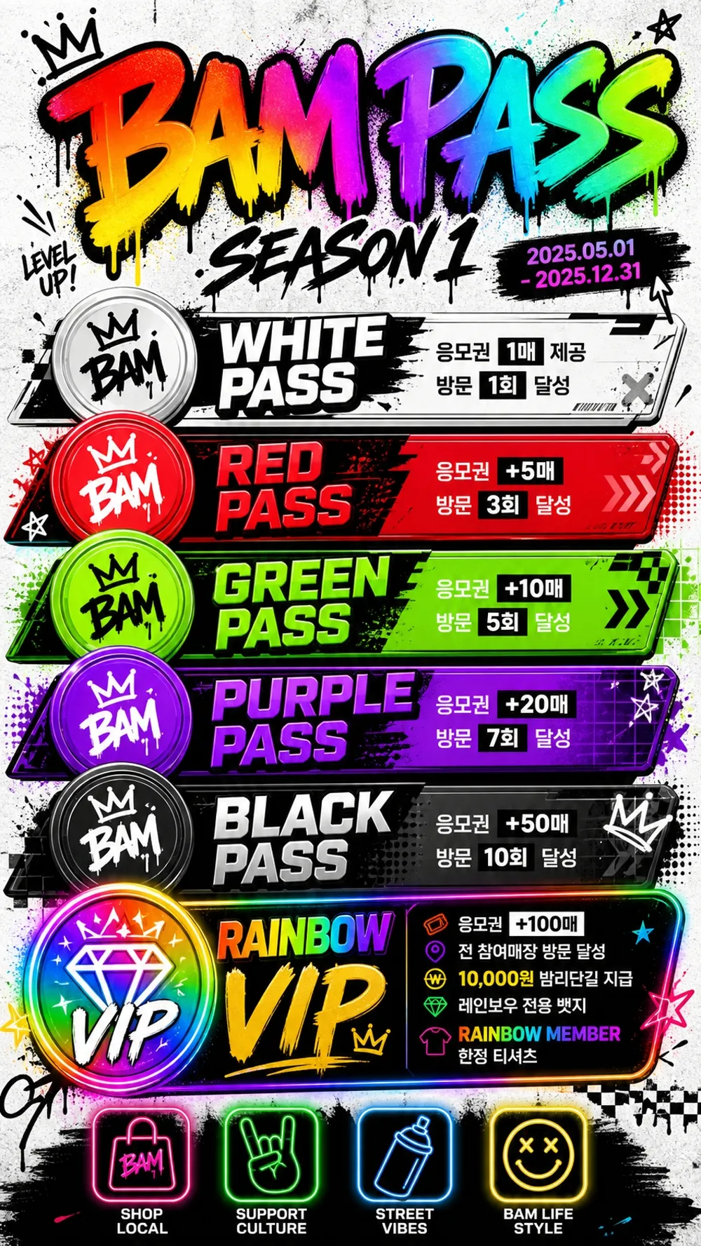 BAM PASS 등급 — WHITE/RED/GREEN/PURPLE/BLACK PASS, RAINBOW VIP